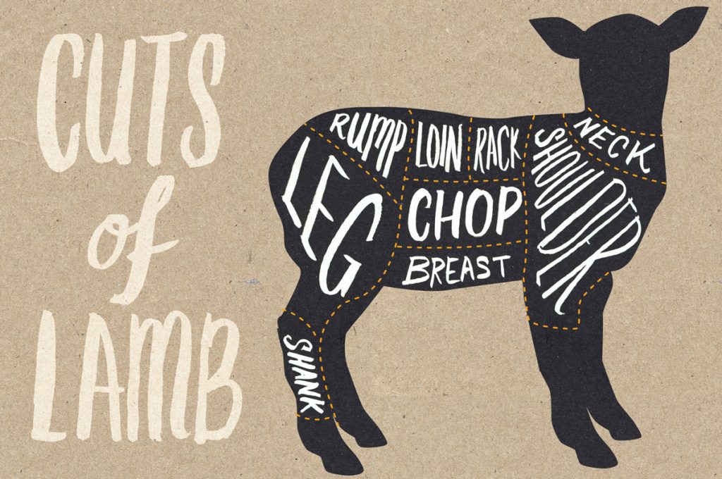 Hope Island Gourmet Meats Cuts of Lamb