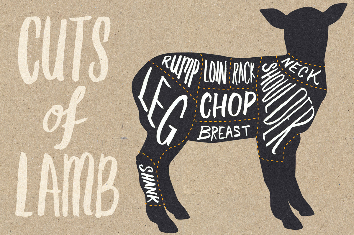 Gold Coast Butcher Hope Island Gourmet Meats Lamb