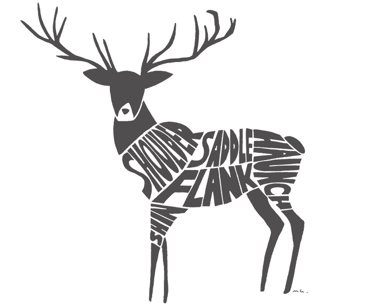 Cuts of venison